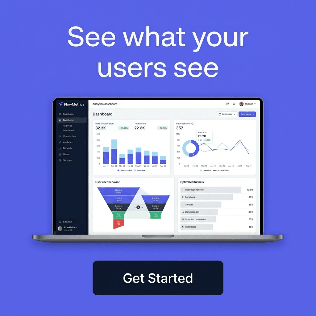 SaaS LinkedIn ad example — Product Hero