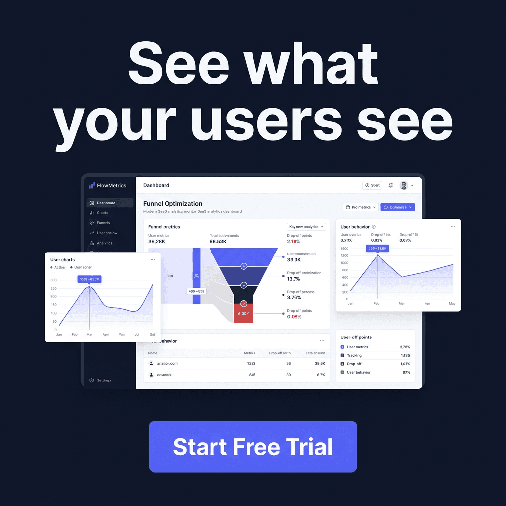SaaS LinkedIn ad example — Limited Offer