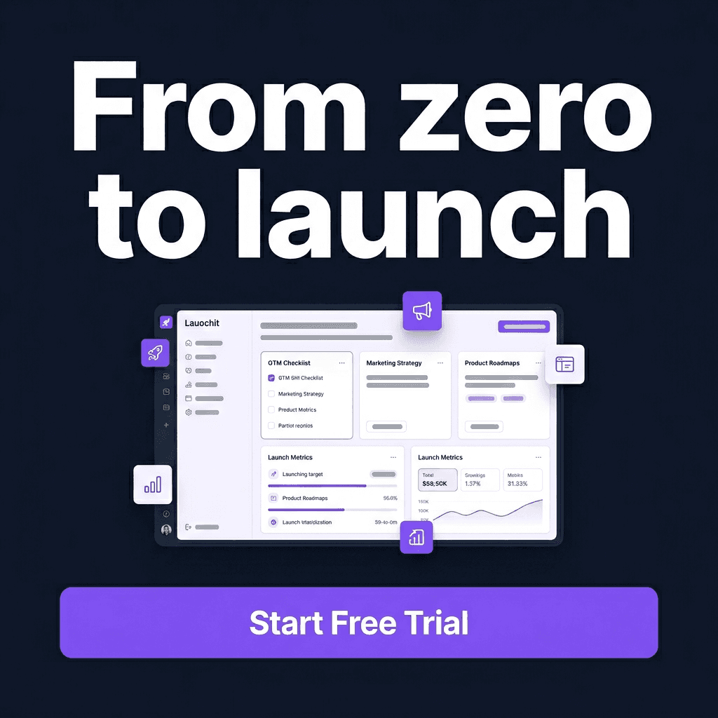 Startup Facebook ad example — Testimonial