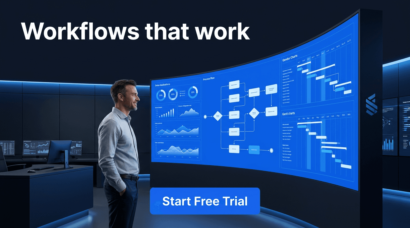 B2B Google Display ad example — Testimonial