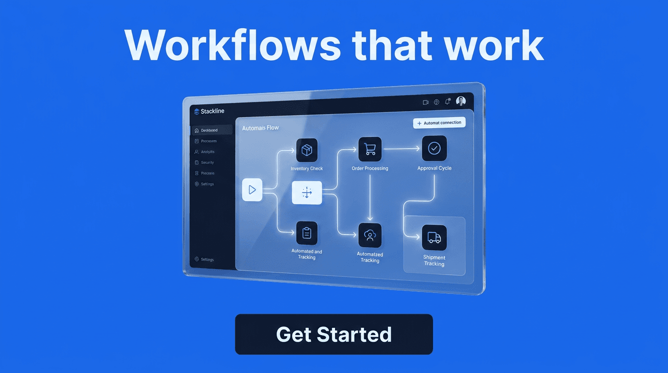 B2B Google Display ad example — Product Hero