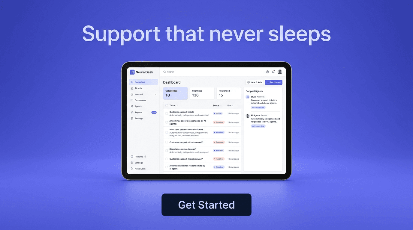 AI & Machine Learning Google Display ad example — Product Hero