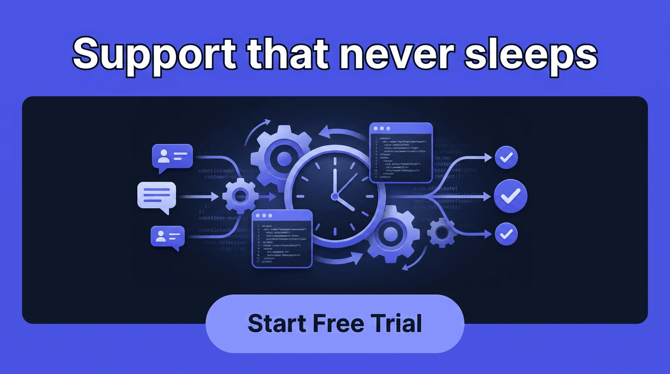 AI & Machine Learning Google Display ad example — Limited Offer