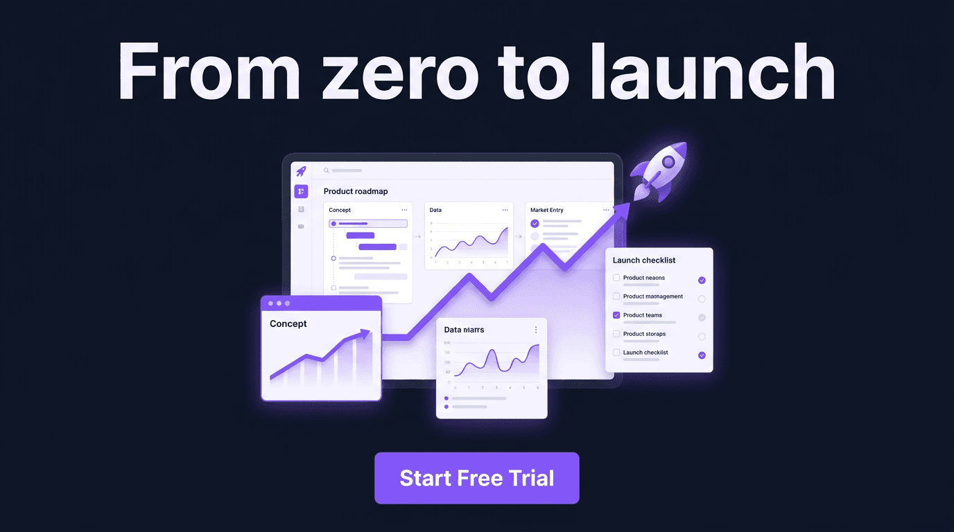 Startup Google Display ad example — Limited Offer