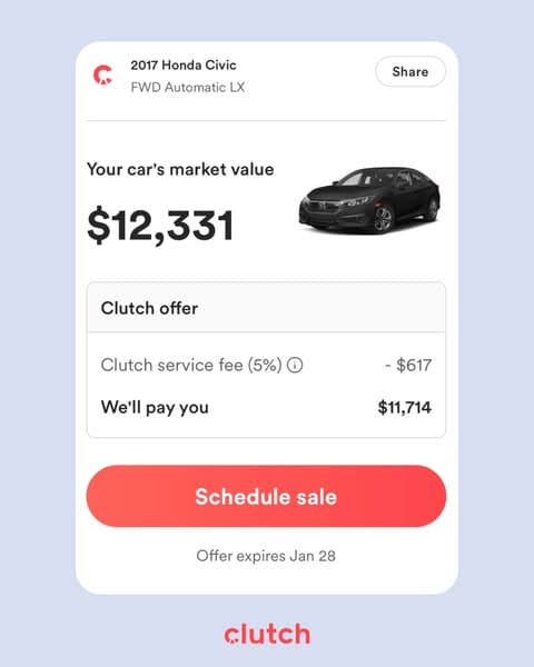 Ad by Autotrader
