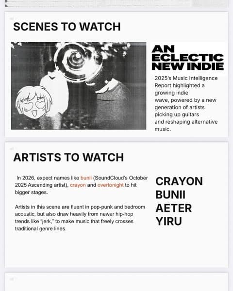 Ad by Spotify