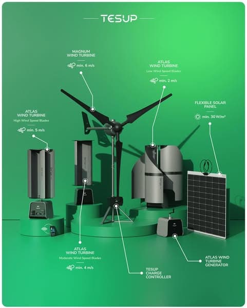 Ad by Salt River Project