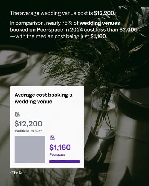 Ad by Bali Event Hire