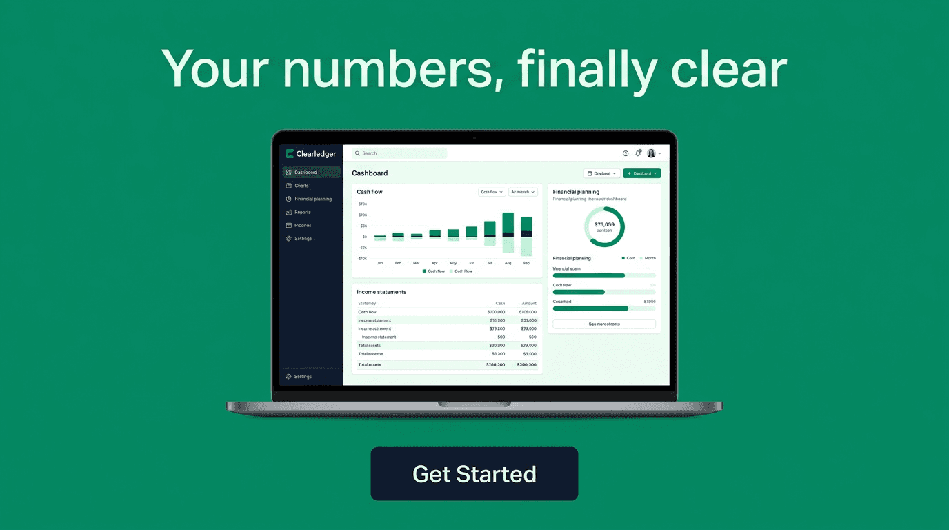Finance & Fintech Google Display ad example — Product Hero
